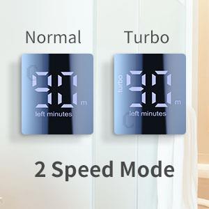 display speed